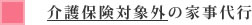 介護保険対象外の家事代行